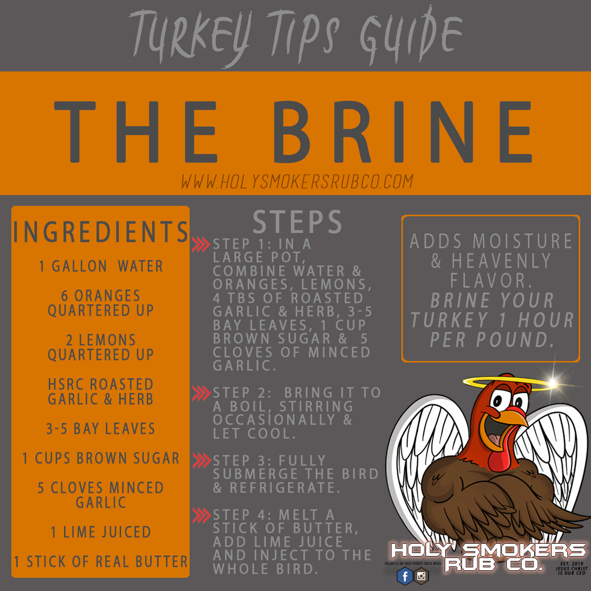 Turkey brine guide by Holy Smokers Rub Co